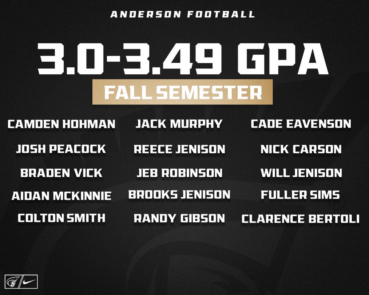 As we start the spring semester, we want to give a big shout out to these guys for getting done in the classroom this fall!

#AUthentic