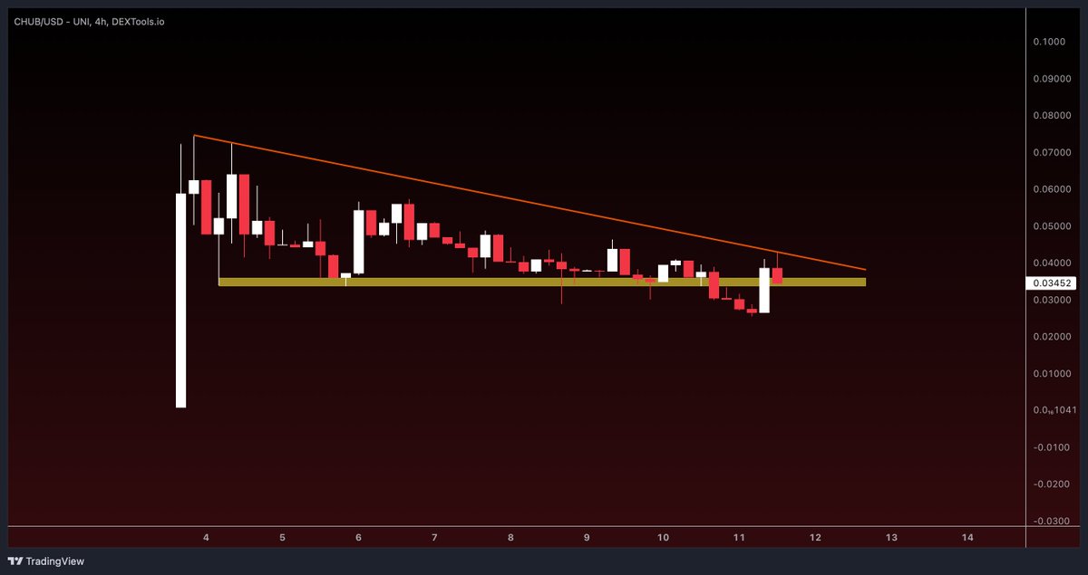 Crypto Pirates 🏴‍☠️ tweet media