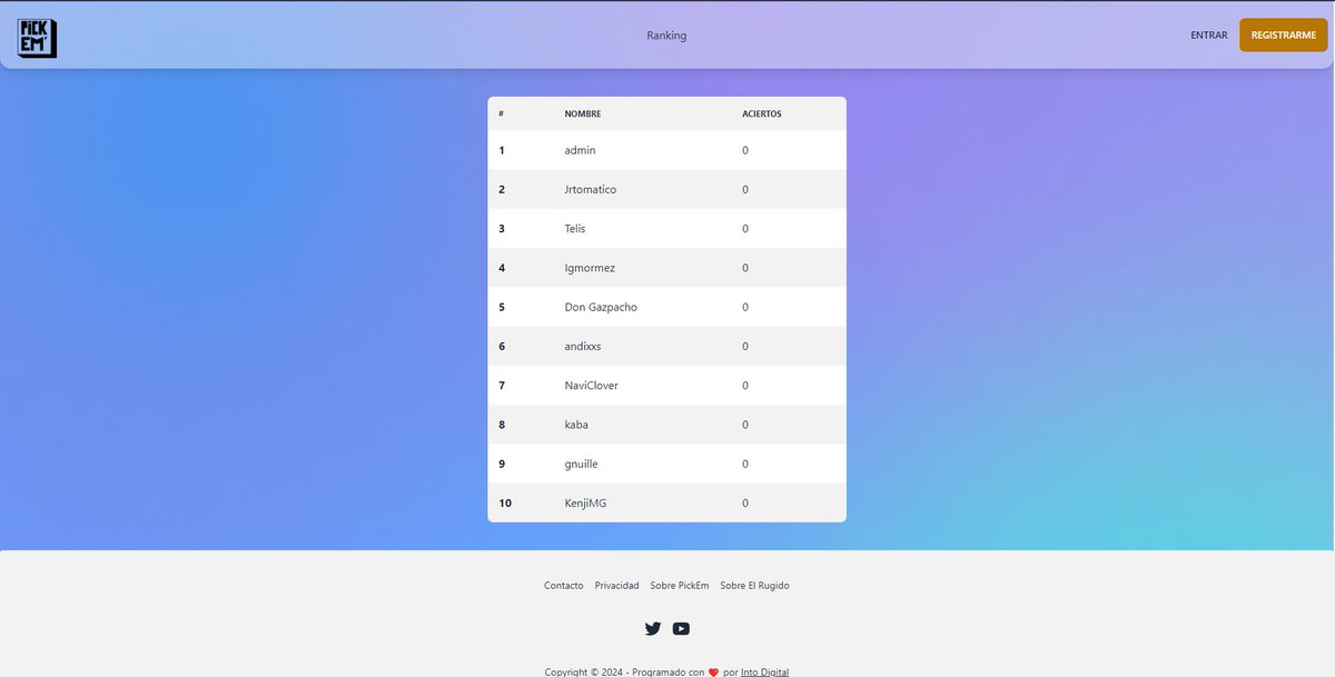 IntoDigitalDev's tweet image. Our Pick'Em app is back again! 💫

Our product allows teams, tournament organisers and communities run result prediction games, where fans can compete in a ranking and share their results on social media

pickem.elrugido.com