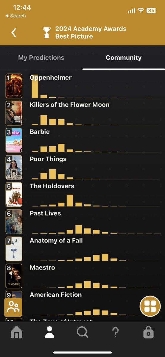 withbrotherbro's tweet image. 🚨 ANDROID USERS 🚨 

Award Expert is now available on the Play Store!! Thanks for your patience. 

Now get in there and predict as I prepare for leaderboards on Oscar nominations day!

Also @letterboxd where can I send my resume for software engineer? Please hire me 👀 🙏🏻