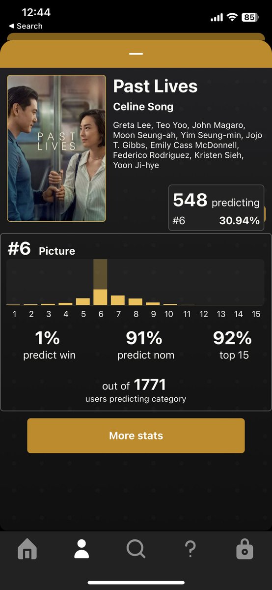 withbrotherbro's tweet image. 🚨 ANDROID USERS 🚨 

Award Expert is now available on the Play Store!! Thanks for your patience. 

Now get in there and predict as I prepare for leaderboards on Oscar nominations day!

Also @letterboxd where can I send my resume for software engineer? Please hire me 👀 🙏🏻