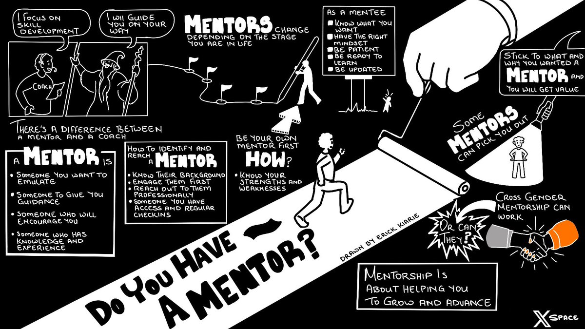 Here is a summary of today’s session on @mcpipita space. Our friend @KiarieRico uses his art to express what happens around him and will be joining our spaces on @MindScape_Afriq to summarize the sessions. We bring you quality from now henceforth with @jay_shiku