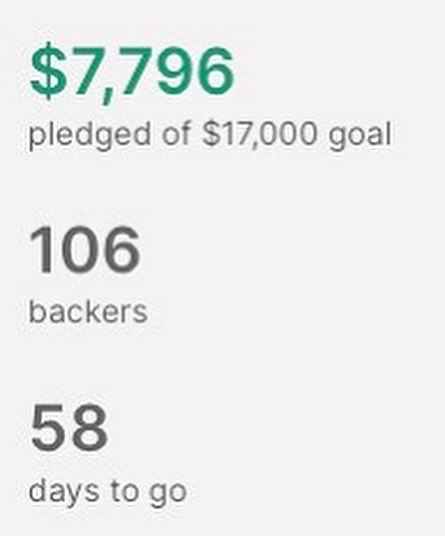 julianvelard's tweet photo. 24 HOURS IN AND 45% FUNDED ON Kickstarter! Help me make this album get to 100% - https://t.co/qjub6nirFY 

To celebrate this awesome start, I’m adding a new reward to the campaign - custom enamel pins of me in my bathrobe by artist @lydiajae.

We’re only making 100 of these! https://t.co/7neUcIMAYZ