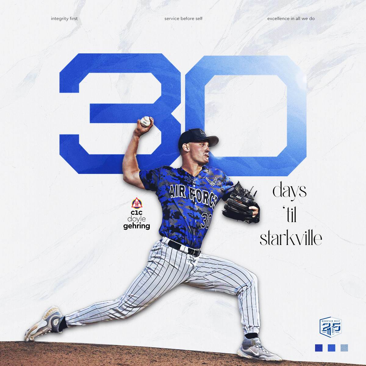 Start the clock.

#AmericasTeam🇺🇸