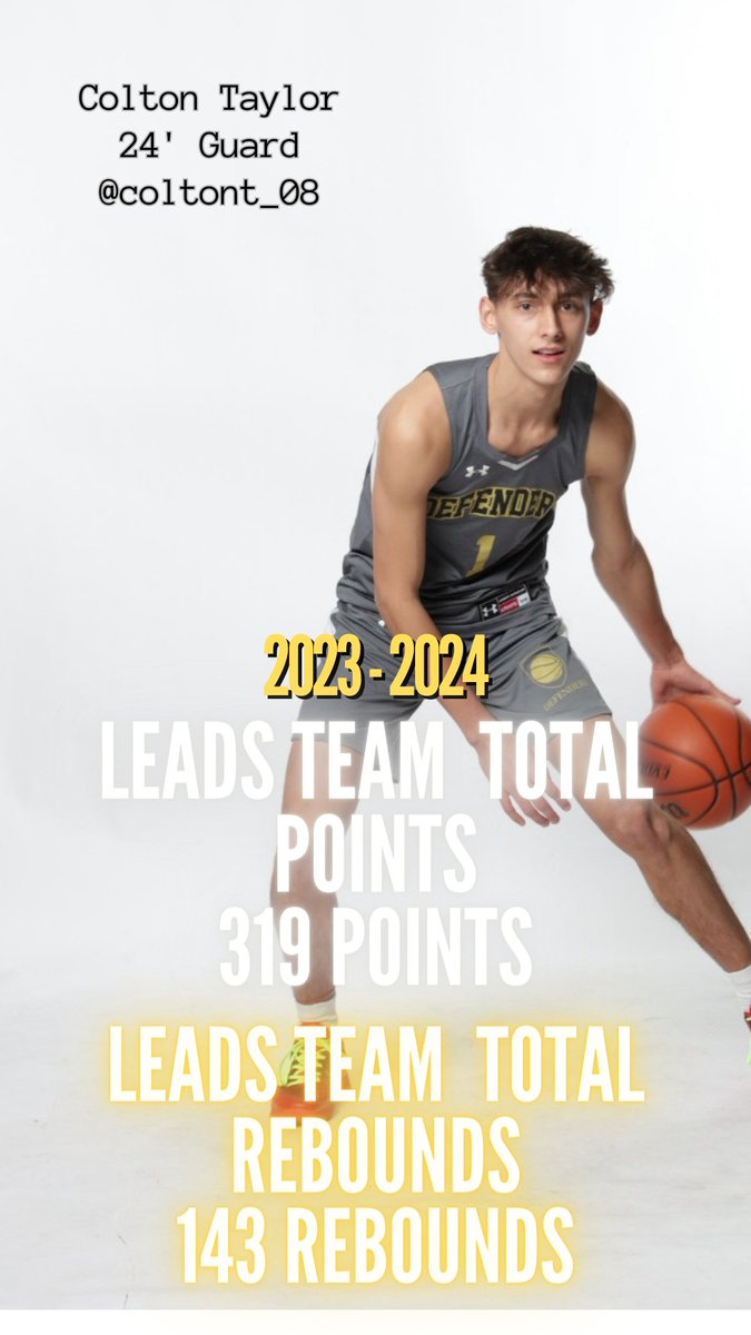 Central Carolina Prep National Basketball tweet media