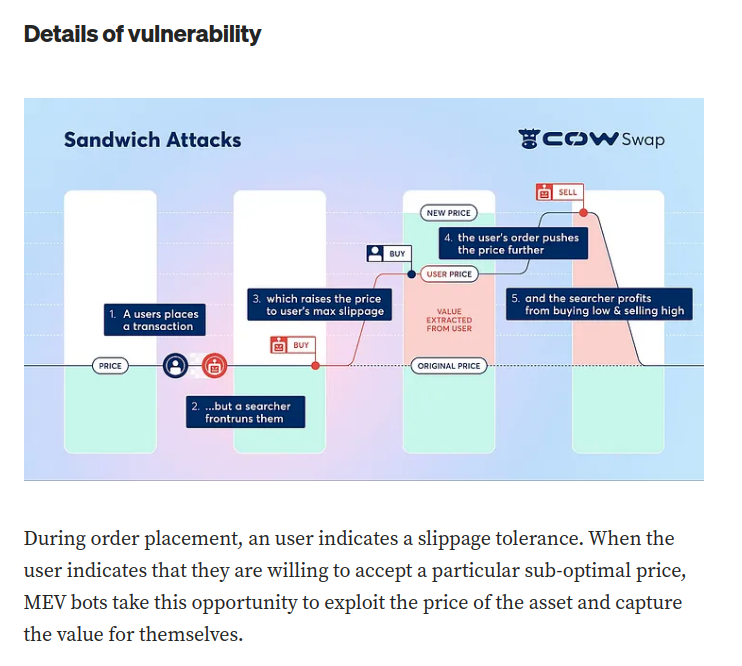 MevRefund tweet media
