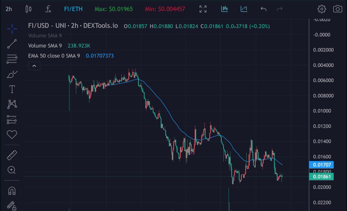 Ricedonald_XBT tweet media