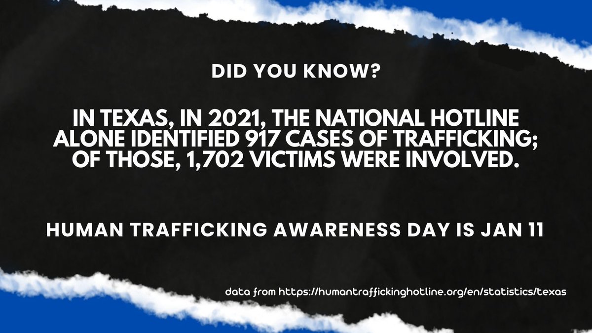 DID YOU KNOW? In Texas, in 2021, the National Trafficking Hotline alone identified 917 cases of trafficking; of those, 1,702 victims were involved. 

#EndTrafficking