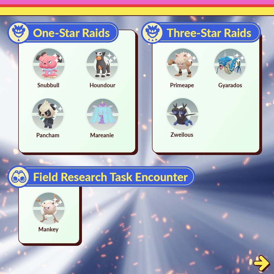 Pokémon GO tweet media