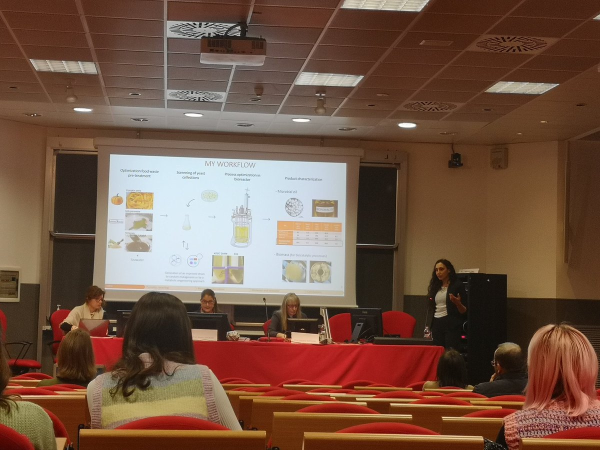 ML_Contente's tweet photo. My great congratulations to @silvia_donzella who today successfully defended her PhD thesis. I am honored to have been part of your journey! #biocatalysis #circulareconomy #sustainableprocesses https://t.co/x7r0jNj9MP
