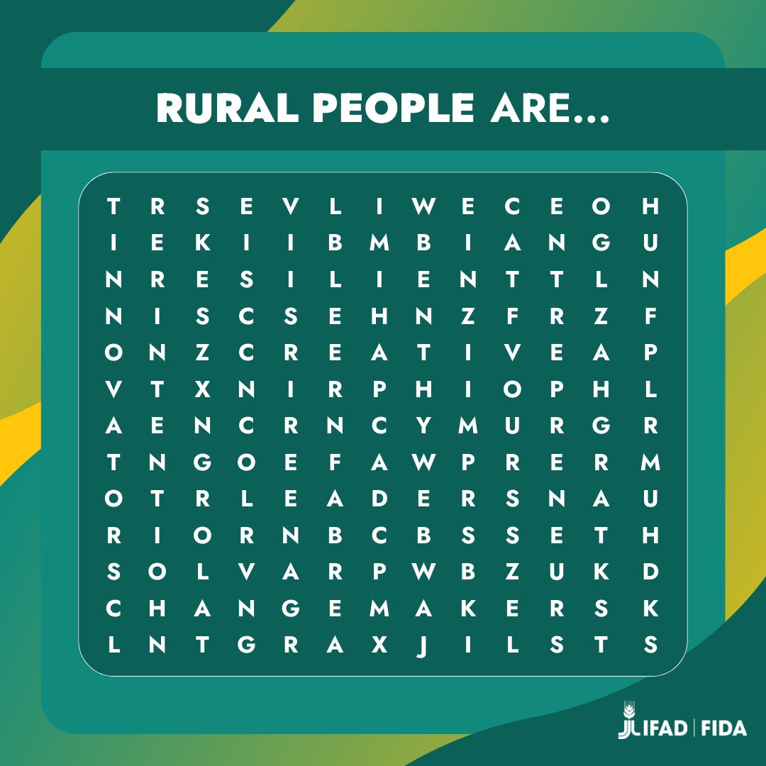 International Fund for Agricultural Development tweet media