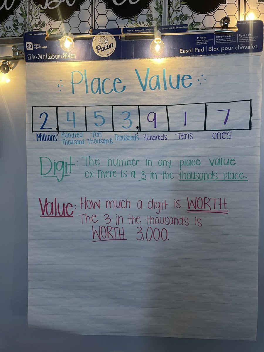StephPrentice's tweet photo. Diving into place value today 🤗 @115ccgs https://t.co/89gKvCSSQ4