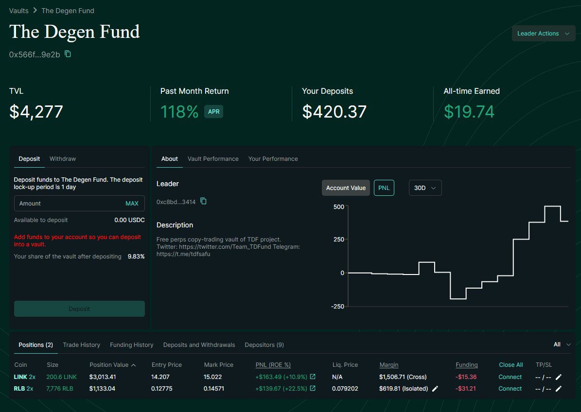 The Degen Fund tweet media