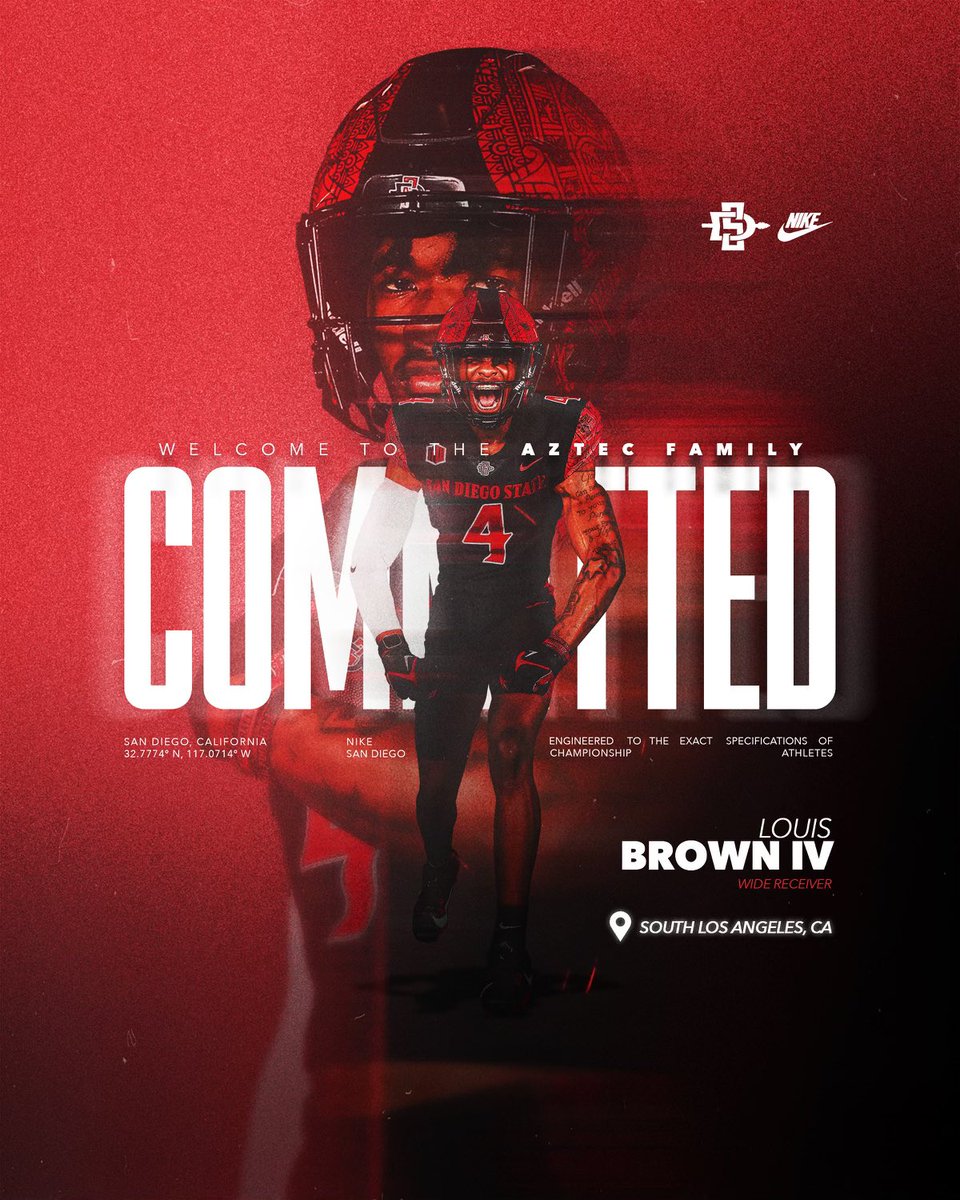 <a href="/AztecFB/">San Diego State Football</a> Let’s Work!!