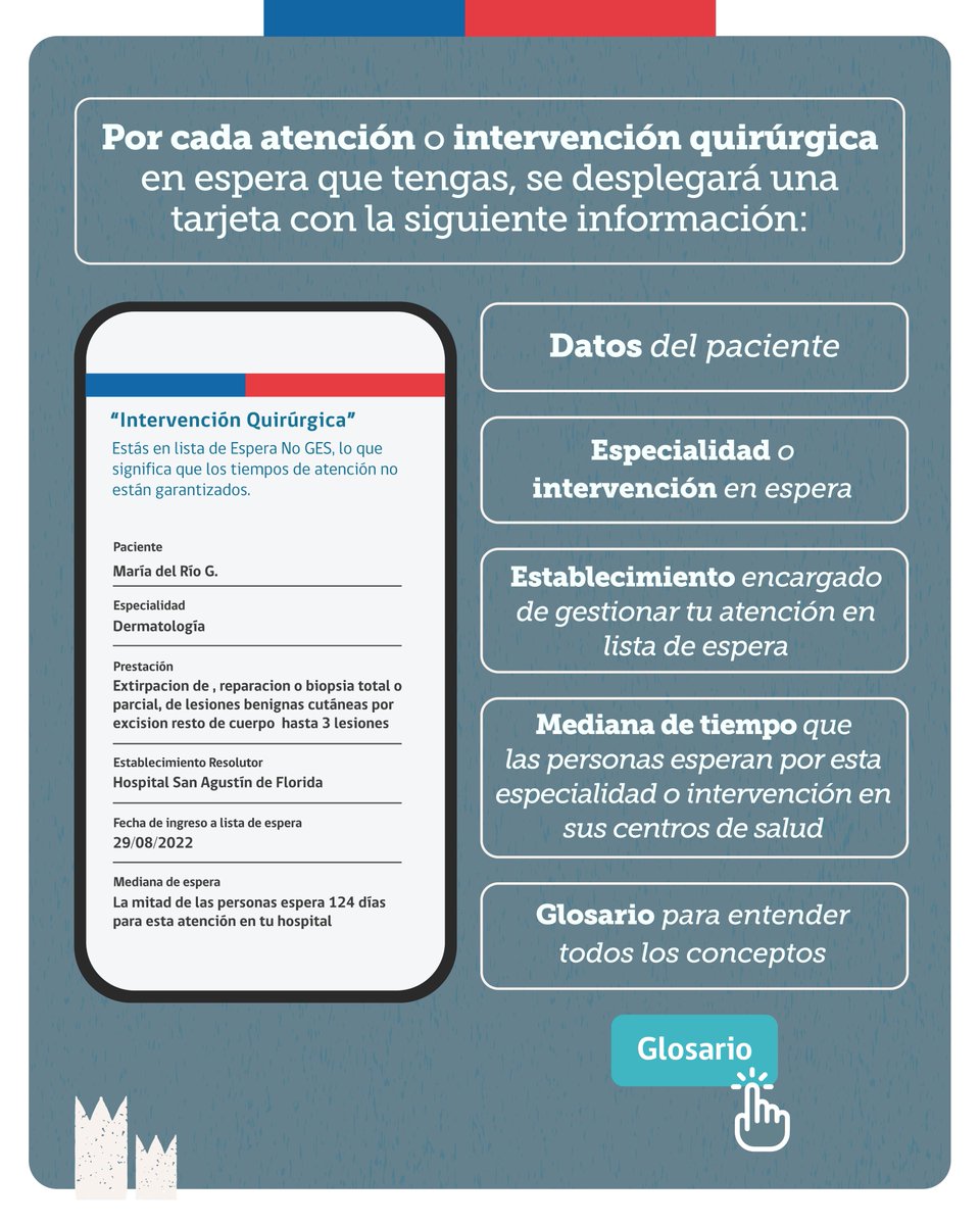 HospitalDigital's tweet photo. 📌 Te invitamos a conocer y usar #PortalPaciente, el nuevo canal de comunicación ciudadano del @ministeriosalud ✨   

Para más información, revisa el siguiente vídeo disponible en nuestro canal de Youtube: https://t.co/uNS1IHEqse 💻 https://t.co/yWTntL6n9j