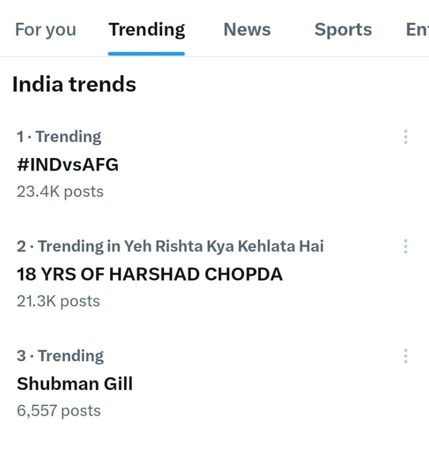 BepannaahNo1Fan's tweet photo. Both tags trending 😎 
#HarshadChopda
18 YRS OF HARSHAD CHOPDA https://t.co/Nnwx9CXIQi