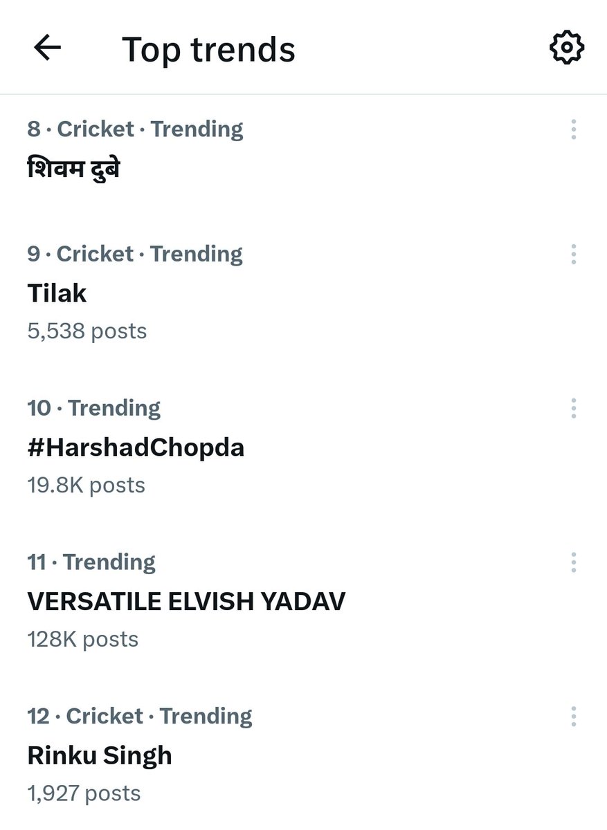 BepannaahNo1Fan's tweet photo. Both tags trending 😎 
#HarshadChopda
18 YRS OF HARSHAD CHOPDA https://t.co/Nnwx9CXIQi