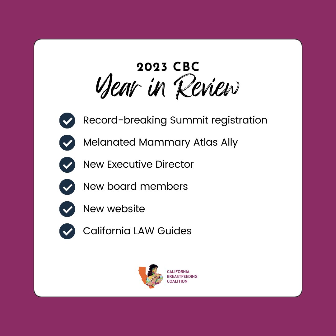 What were your highlights from 2023?