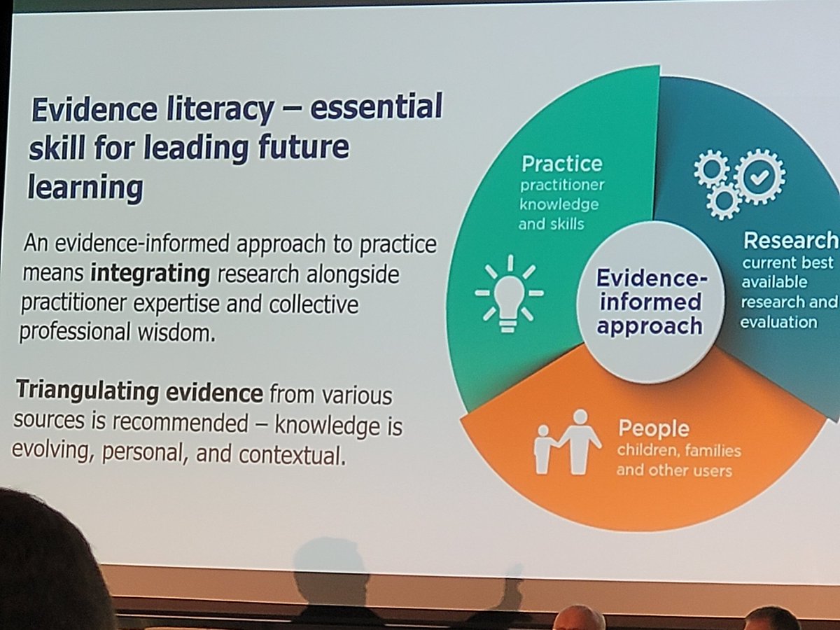 NABMSE was delighted to participate in enlightening conversations about school leadership at the IPPN/NAPD symposium today.