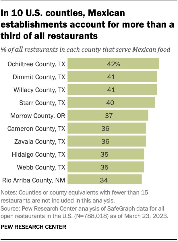 Regina Widjaya tweet media