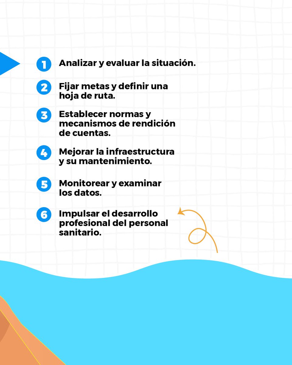 ReporteYa's tweet photo. #11Ene #MonitorSalud
¿Conocías que la escasez de agua e insumos en los hospitales de Venezuela pone en peligro la salud y la vida de miles de personas? En nuestro informe #SaludSinAgua revelamos la crítica situación que viven 52 centros de salud en el país #11ene https://t.co/4rZ8681nSj
- @MonitorSaludVE