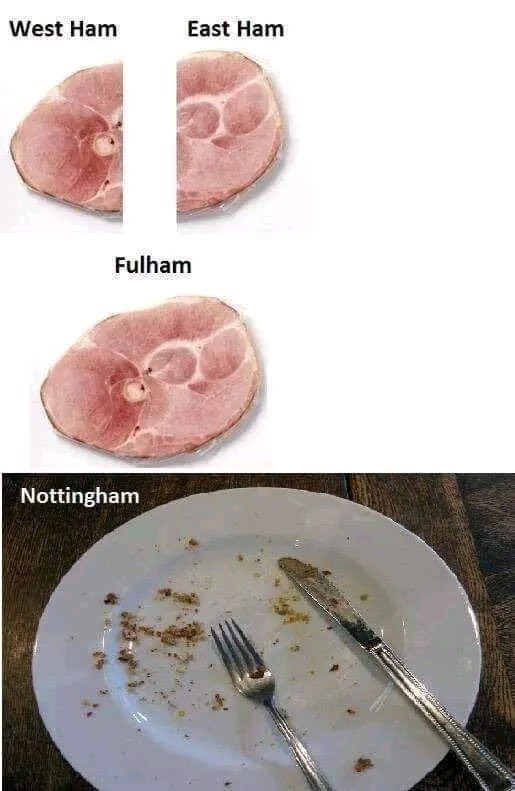 Out Of Context Football (@nocontextfooty) on Twitter photo 