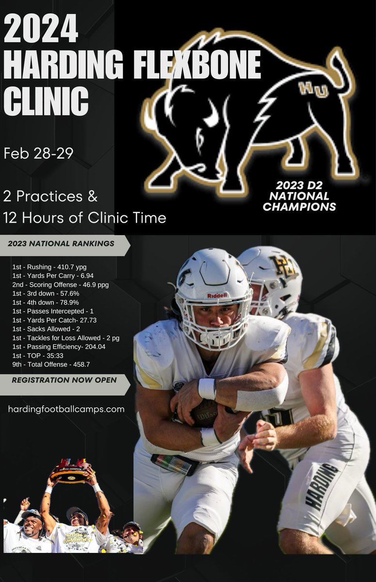 This season Harding football scored 46.9 points per game. Over the last 10 seasons Harding Football has averaged 39 points per game. Come Clinic with one of the most consistent offenses in the country!