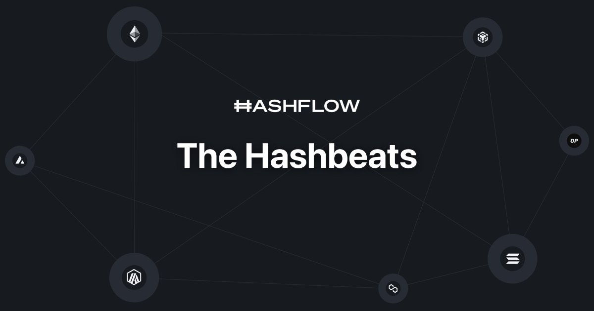hashflow's tweet photo. Aaaaaaaand we're back with another Hashbeats!
TL;DR
- Another Day, Another 1B 🖤🤍
- Volume Update 📈
- Hashgang Heroes: Meet @Martin57076388 😎
- Basic Degenomics: Season Close🎙️
More deets in the Newsletter ~ https://t.co/R8il97XD30 https://t.co/F8smzJ3zyM