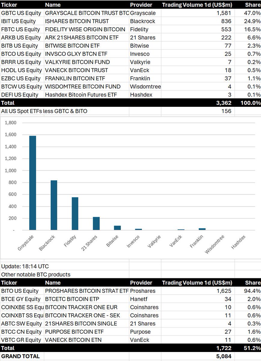 BitMEX Research tweet media