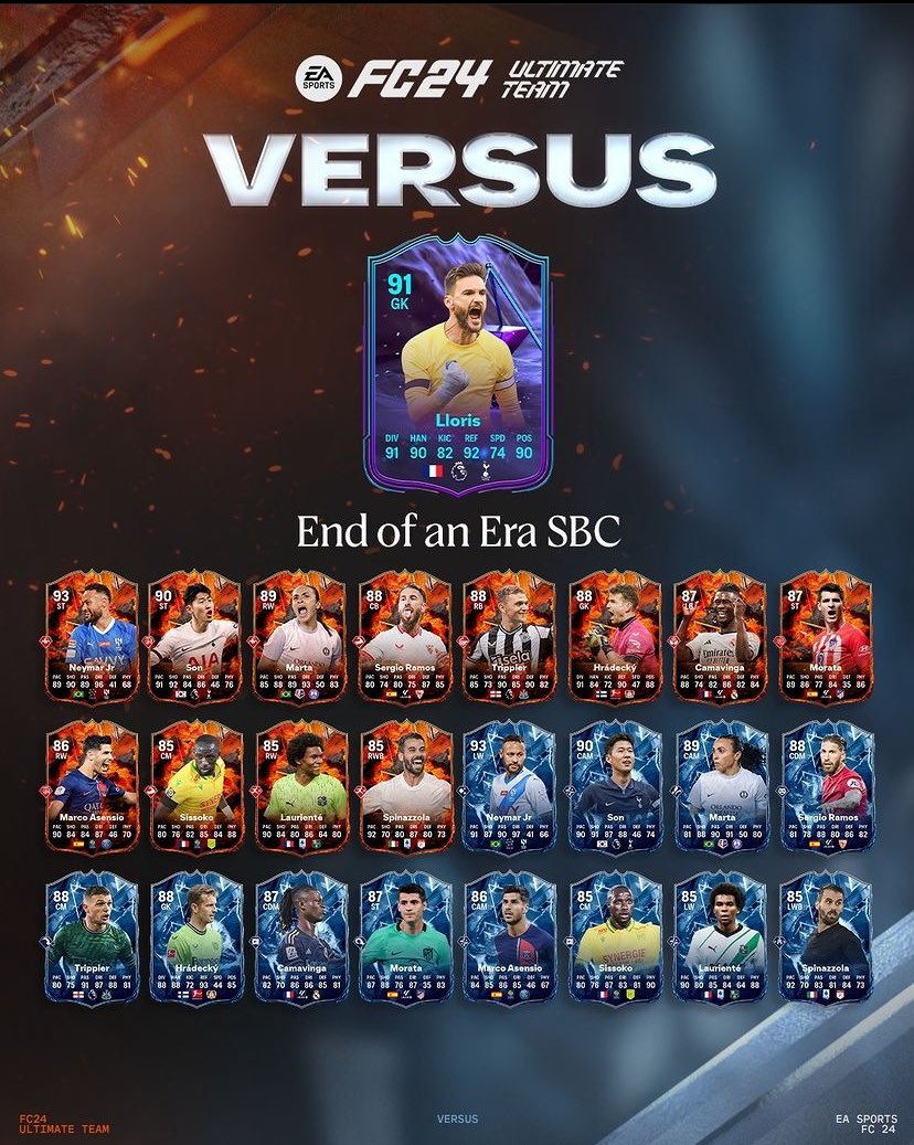 luigicir88's tweet photo. Disponibile nuove sfide su #eafc24 
🟢 Lloris Fine di un era
🟢 Incontri principali

#fut24 #eafc #eafc24 #ultimateteam #sbc #easports #easportsfc #cversus #cversusice #cversusfire #fuocoeghiaccio #finediunera https://t.co/M82WA9bgT2