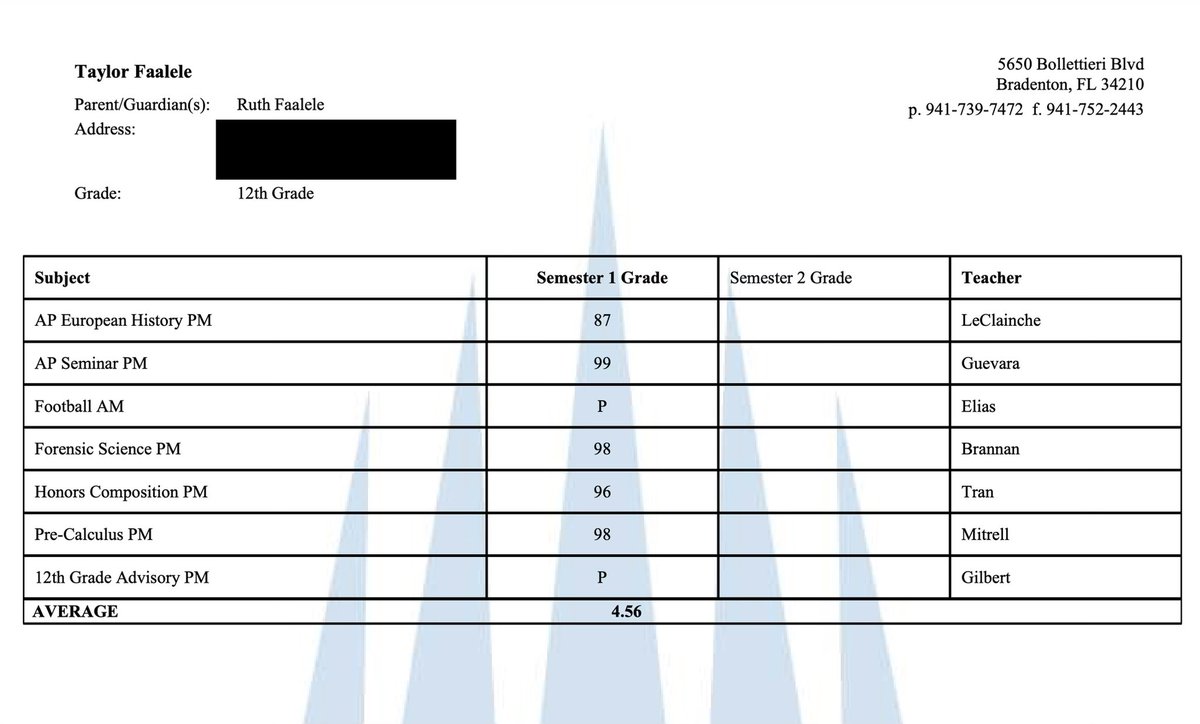 Taylor Faalele tweet media