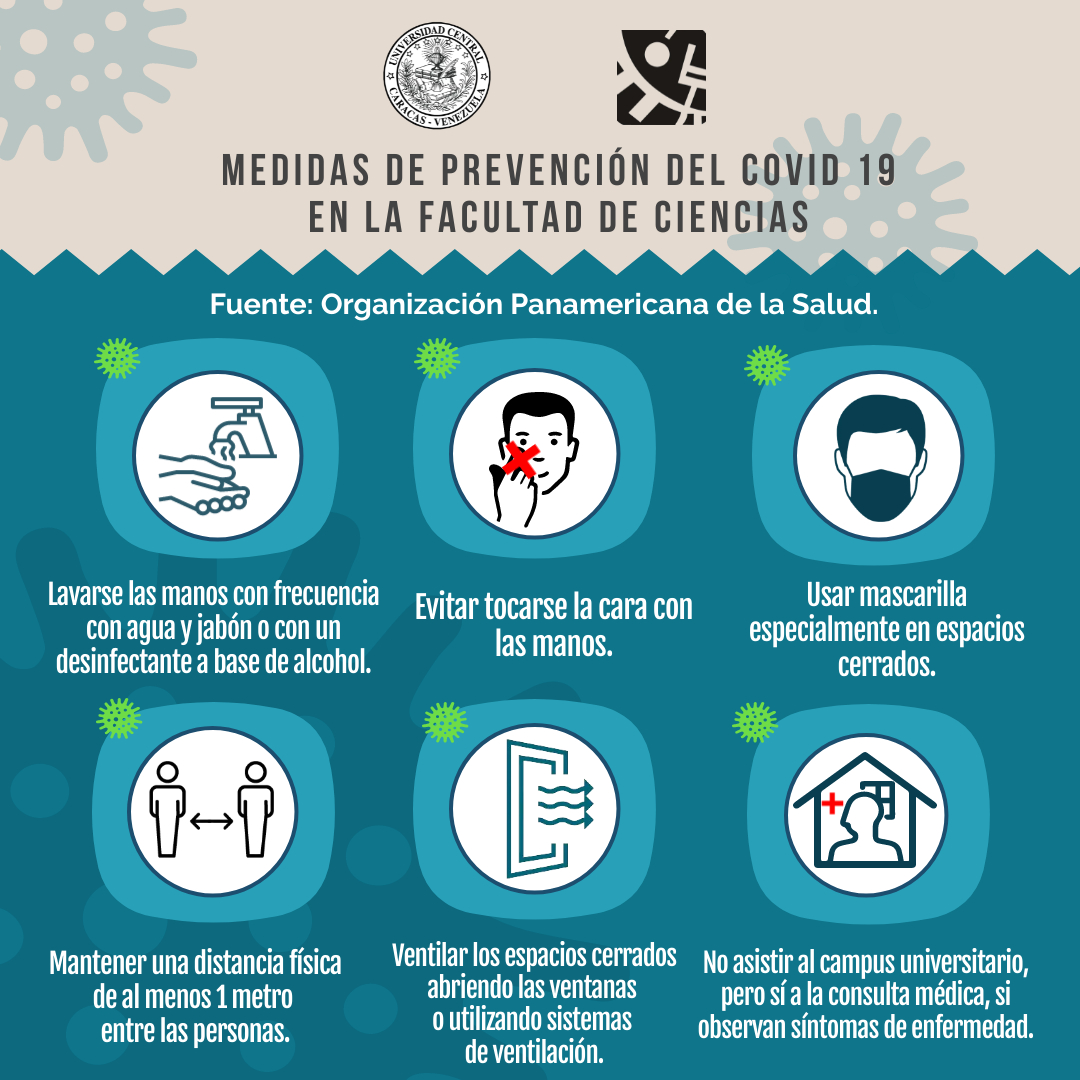 Medidas de prevención para el COVID-19 en la Facultad de Ciencias. Es importante que todos colaboremos para prevenir la propagación del COVID-19 en nuestra facultad. #noticienciasucv