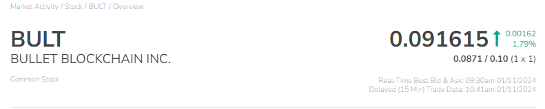 kiaraha151's tweet photo. $BULT's market cap exceeds $32.9 million, reinforcing its position as a key player in the dynamic digital currency landscape. 💰 
https://t.co/cjgn7yPZjX
#MarketLeadership #TradingSignals #Investing #StockMarket #Stocks #Investing #Traders $TSLA $QQQ $PLTR $COSM https://t.co/f6JD7Uwitv