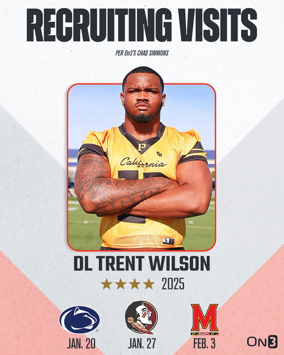 Rivals's tweet photo. Elite 2025 DL Trent Wilson has locked in visits to Penn State, Florida State and Maryland, he tells @ChadSimmons_โผ๏ธ
Read: https://t.co/dW6BtnWcM5 https://t.co/kPtLU3RvXN