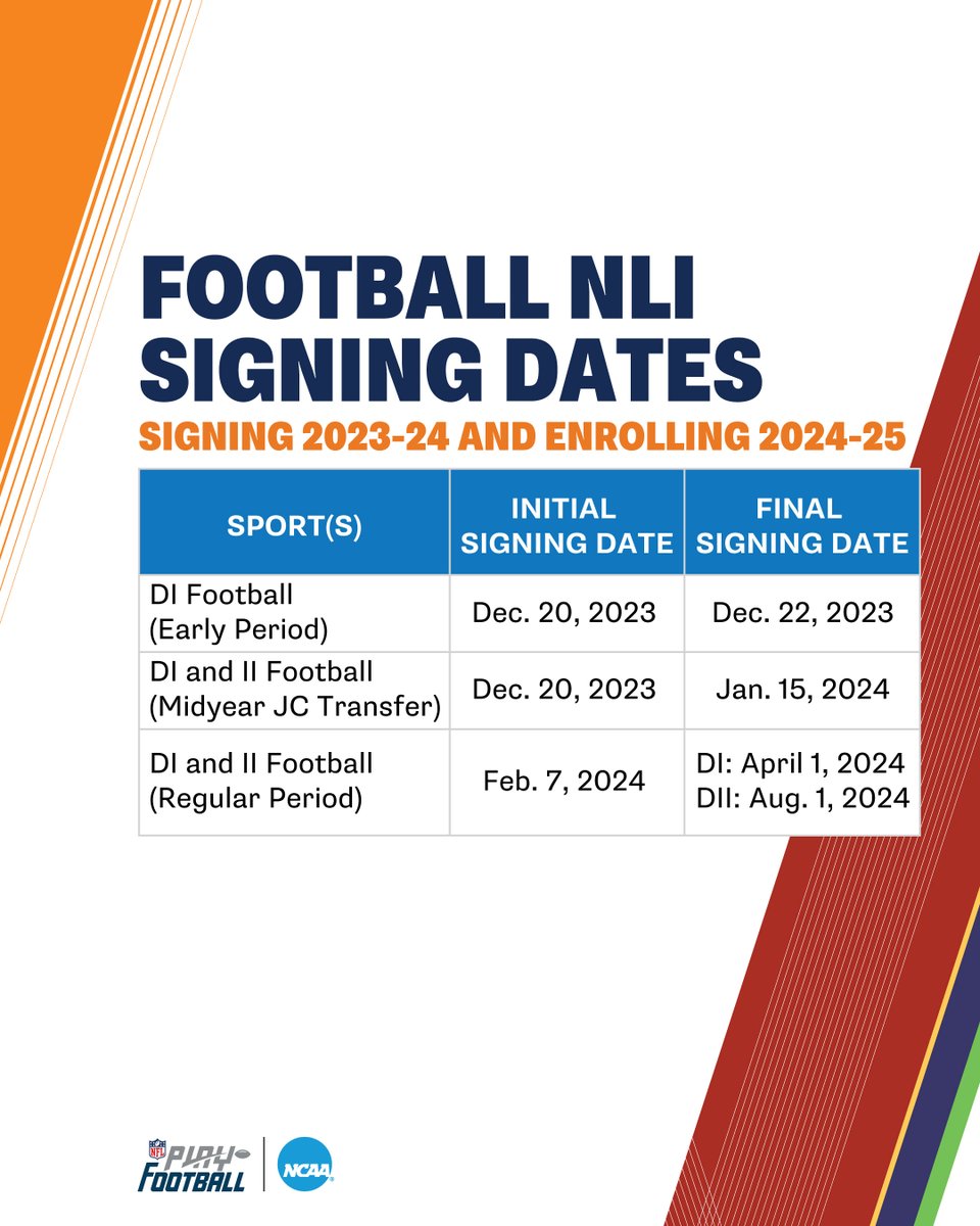 NCAA Eligibility Center tweet media