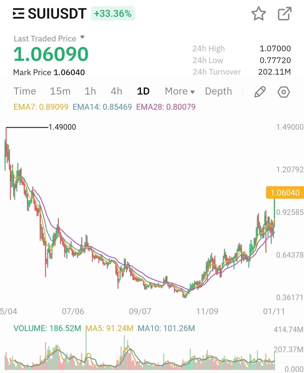 Prof Satoshi Nakamoto tweet media
