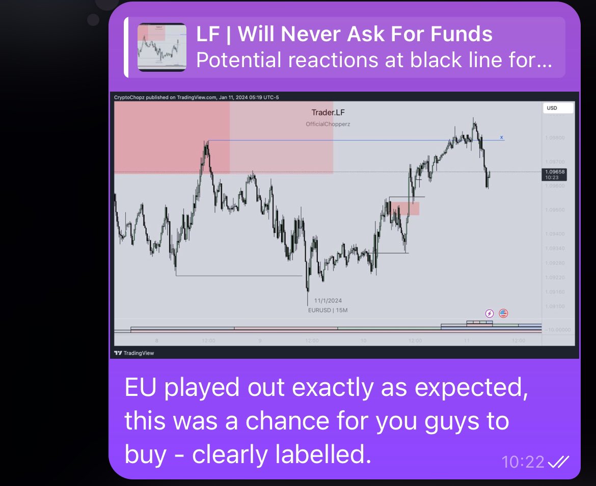 Trader.LF tweet media