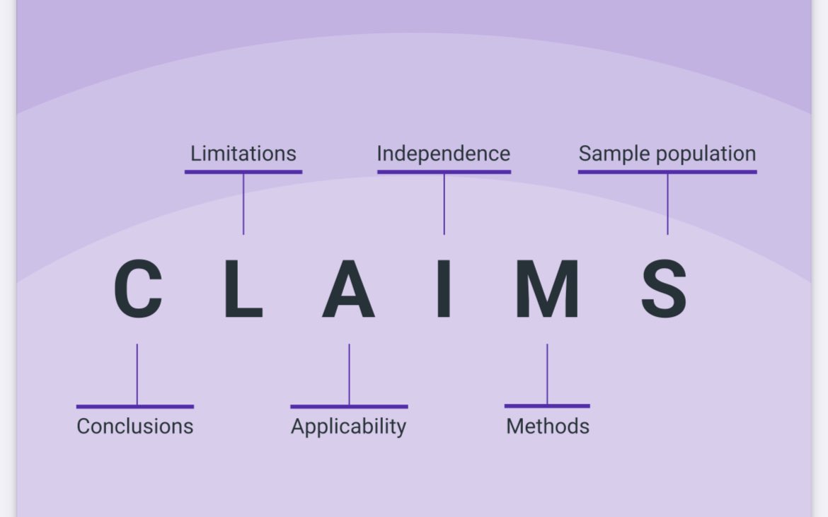 The <a href="/EducEndowFoundn/">EEF</a> has today released an accessible, new ‘Using Research Evidence: A concise Guide’. 

If you work in schools, or support schools &amp; educators with professional learning &amp; similar, this resource should offer handy insights.

educationendowmentfoundation.org.uk/support-for-sc…