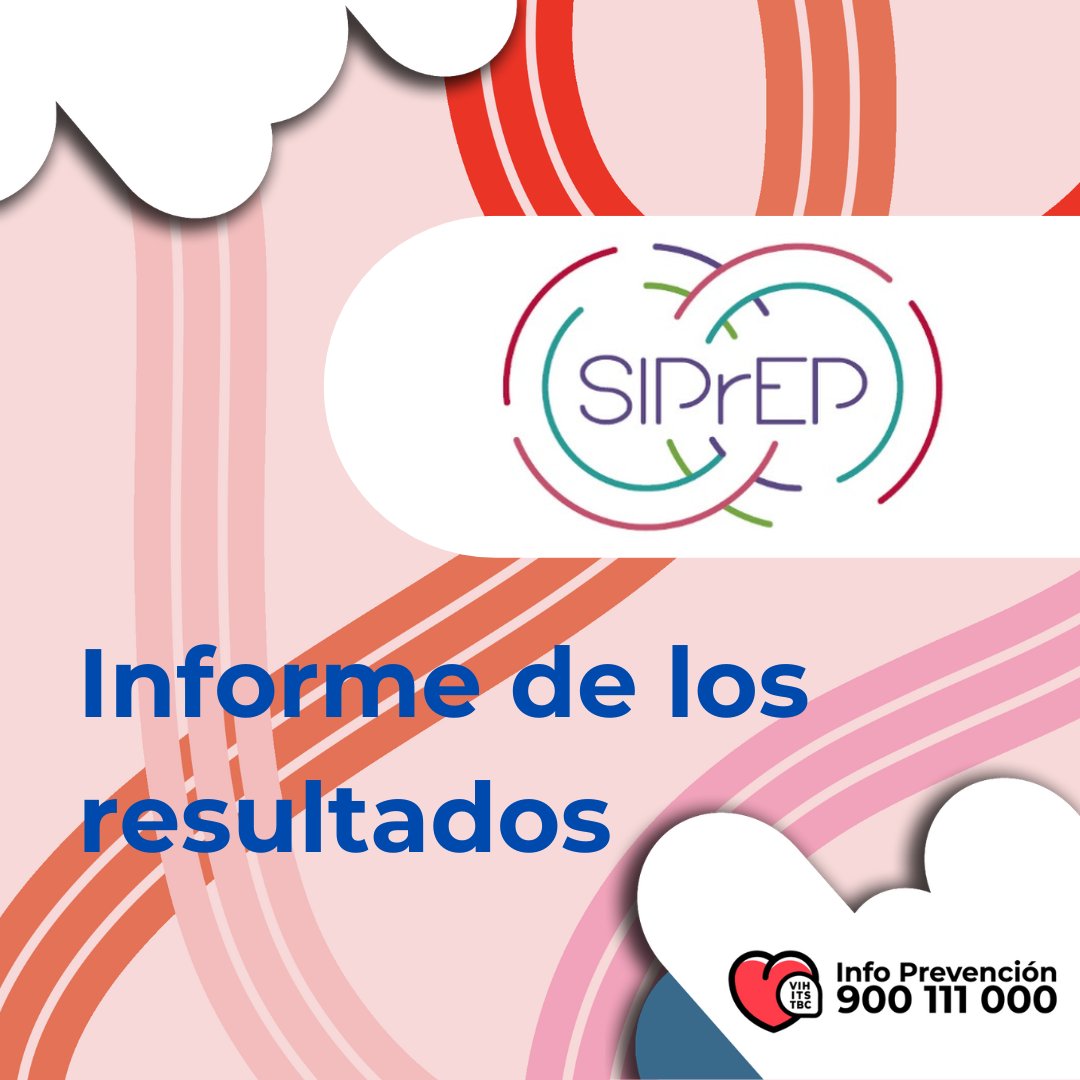 InfoVIHCruzRoja's tweet photo. El equipo de @Siprepred publican cada año en su plataforma #SIPrEP un informe con los resultados más importantes que han obtenido. Son de acceso público y puedes acceder a ellos en su página de documentación: https://t.co/B4w1wBu6qw https://t.co/IFNavw0Gn1