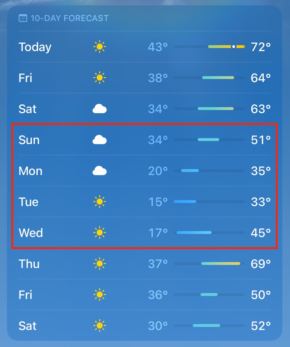 VanessaForATX's tweet photo. A critical 🧵 on the incoming cold snap:

Another dangerous freeze is coming to Austin this Sunday night. Here’s how you can prepare, and how we’re gearing up as a City for the upcoming extreme weather event. https://t.co/vhMxTkQKmo