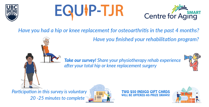 A UBC research team, led by Dr. Marie Westby is studying patient experiences and the quality of care during their rehab after total joint replacement. Take the survey here: tiny.cc/PatientQISurvey #totalkneereplacement #totalhipreplacement @Aging_SMART @PhysioCan @bcphysio