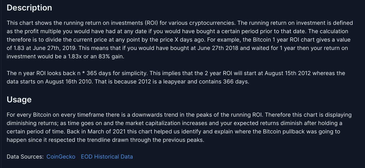ITC_Crypto's tweet photo. https://t.co/Ln48QyDvIo
