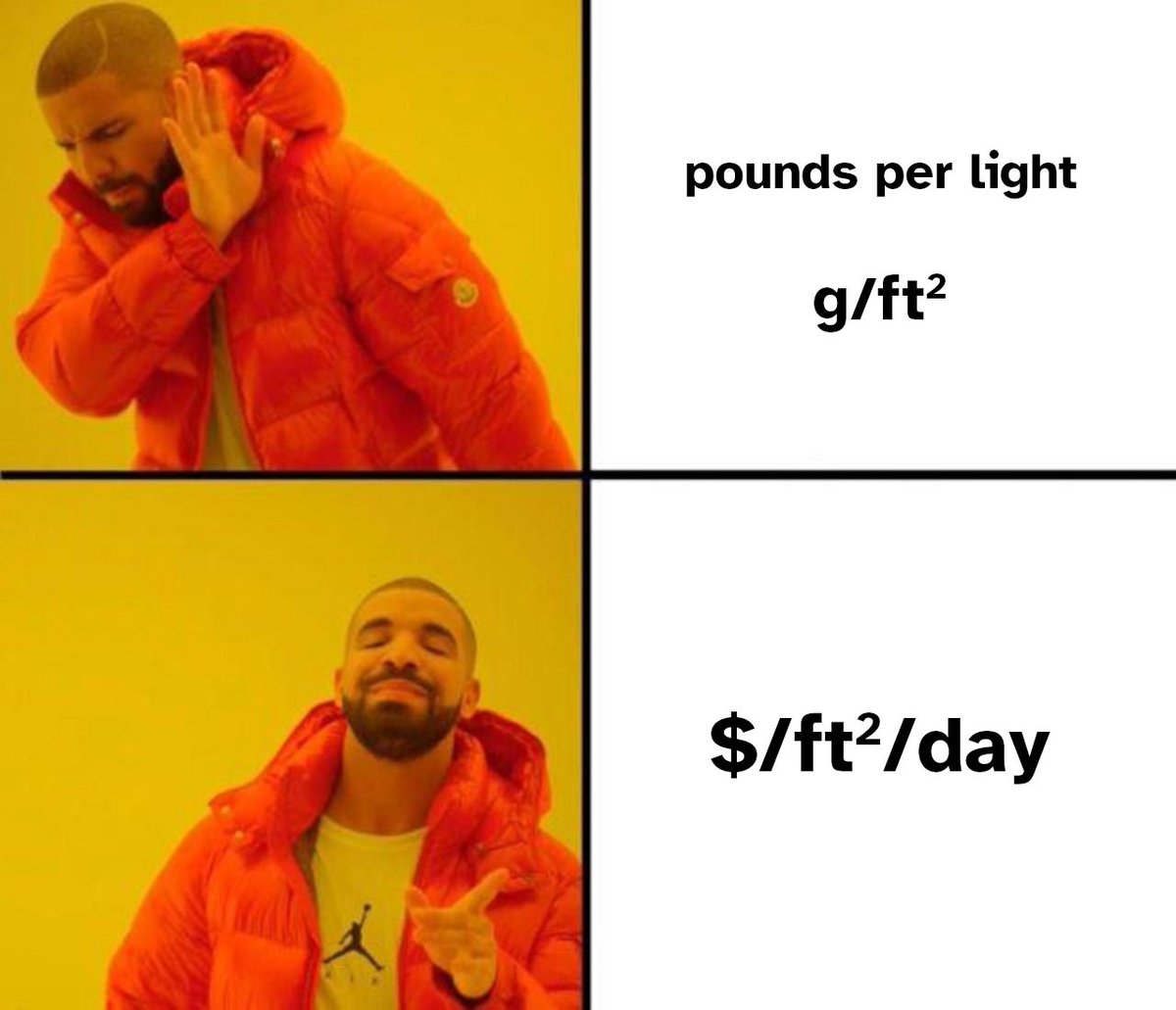 FrontRowAG's tweet image. How do you measure success in your grow? Unlock Your Grow&apos;s Potential With This Unbelievably Simple Equation bit.ly/48M52XK

#cannabisgrower #cannabis #cannabisgrowers