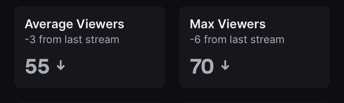 SteveBroChill tweet media