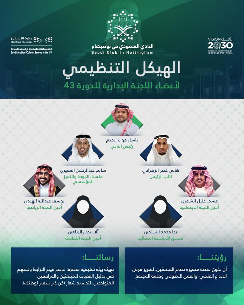 النادي السعودي في نوتنجهام tweet media