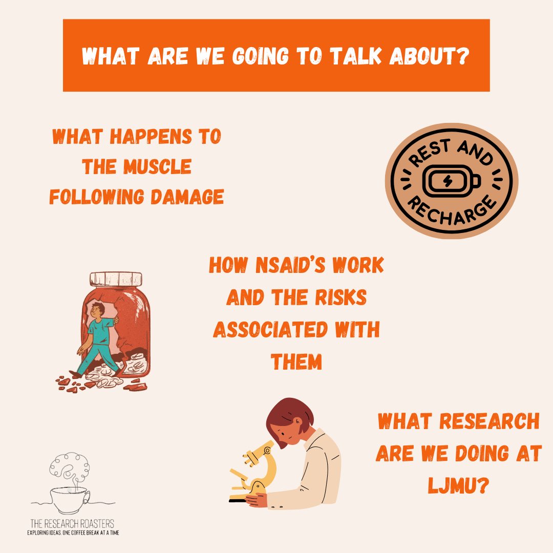 The Research Roasters tweet media