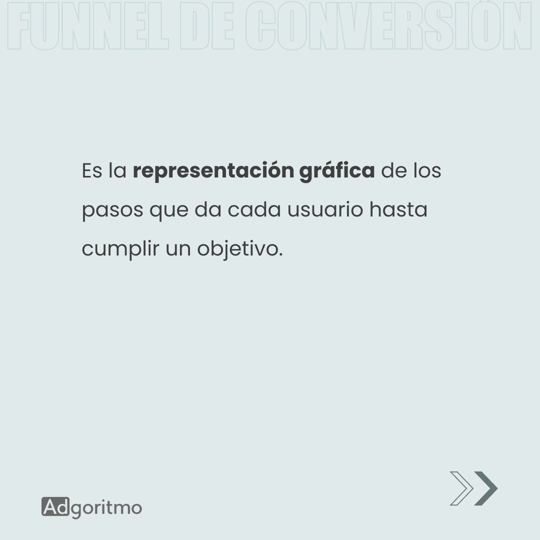 adgoritmo's tweet photo. Un #funnel de #conversión te permite entender qué ocurre con el flujo de ventas online y corregir errores para aprovechar cada oportunidad. Es la mejor forma de optimizar las interacciones con tus potenciales clientes.
#MarketingDigital #InboundMarketing #Adgoritmo https://t.co/VCPq6856JM