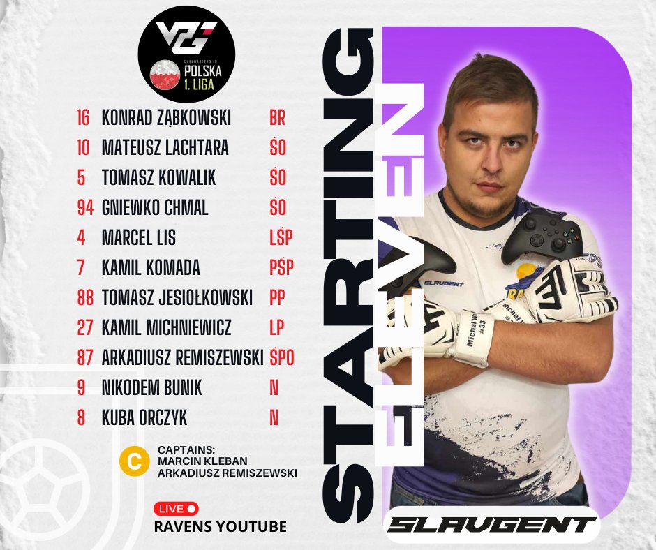 Ravens (@ravensesport23) on Twitter photo 💜 Naszedł czwartek, zatem przyszła pora na rozgrywki ligowe @virtualprogaming 🔥🔥
🏆 <a href="/DuelmastersGG/">Duelmasters.io</a> 1.Liga <a href="/VPG_Poland/">VPG Poland</a>
⚽20:40 vs #GSK Esport
⚽21:05 vs <a href="/YNGSKiLLZ/">YNG SKiLLZ</a>
📢Po komplet🔥💜
#VPGPolska #StartingEleven #letsgoravens #clubs #eafc24 💜 Naszedł czwartek, zatem przyszła pora na rozgrywki ligowe @virtualprogaming 🔥🔥
🏆 <a href="/DuelmastersGG/">Duelmasters.io</a> 1.Liga <a href="/VPG_Poland/">VPG Poland</a>
⚽20:40 vs #GSK Esport
⚽21:05 vs <a href="/YNGSKiLLZ/">YNG SKiLLZ</a>
📢Po komplet🔥💜
#VPGPolska #StartingEleven #letsgoravens #clubs #eafc24