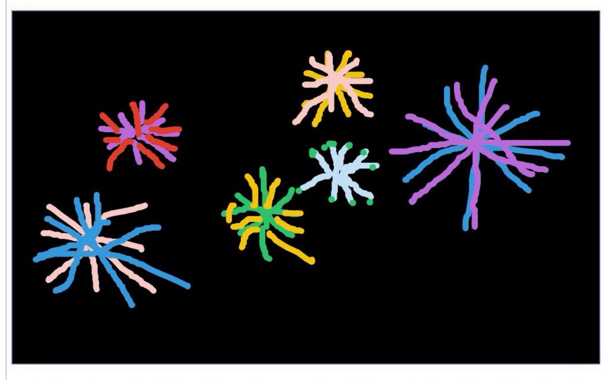 Cynthia_EdTech's tweet image. This week in Digital Art, @DPISD_PWE students designed fireworks. Students used @Nearpod #VRFieldTrip to view fireworks in the sky. Then students used the line element of art to design their fireworks in the #DrawIt feature. @DPISD_Tech