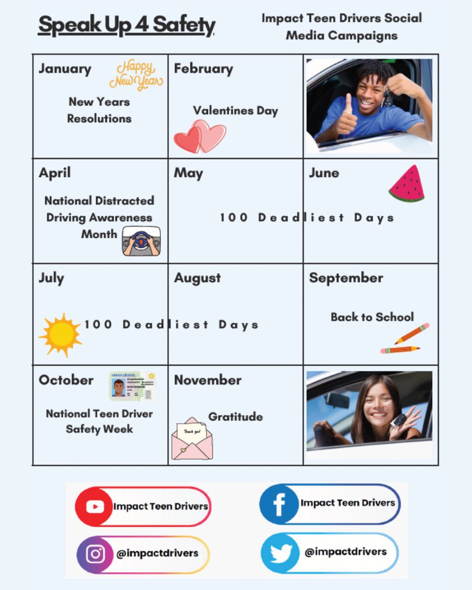 impactdrivers's tweet image. Save our #SpeakUp4Safety calendar to join us throughout the year!

Get everything you need at SpeakUp4Safety.org. 

#TrafficSafety #DistractedDriving #RecklessDriving #EngageEducateEmpower #PositiveCommunityNorms